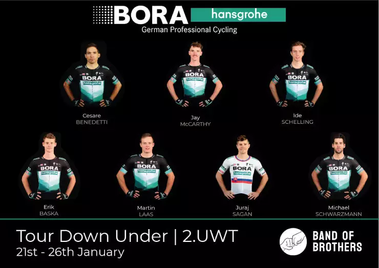 Zloženie tímu Bora-Hansgrohe na Tour Down Under 2020