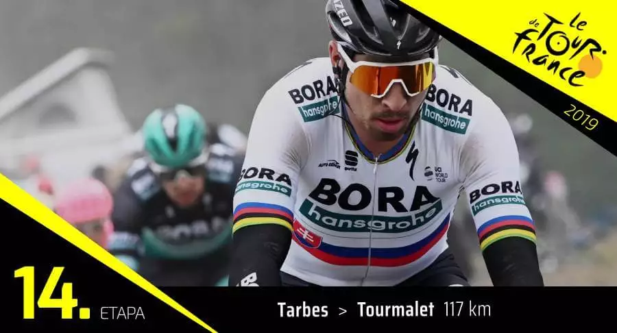 14. etapa - Tour de France 2019 online: Sledujte Petra Sagana LIVE