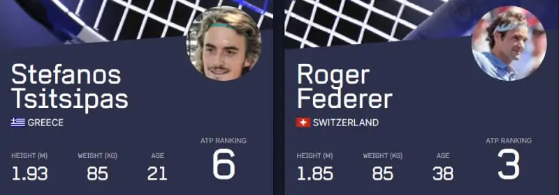 ATP Finals 2019: Roger Federer - Stefanos Tsitsipas naživo