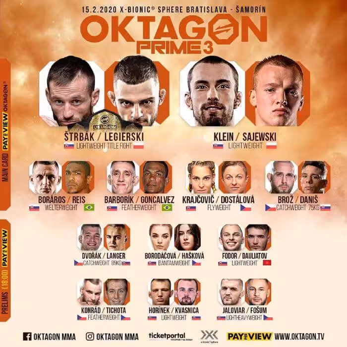 Oktagon Prime 3 - kompletná zápasová karta 
