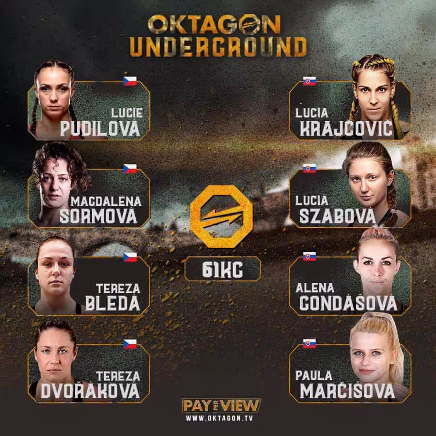 Oktagon Undeground Pyramída žien do 61 kg