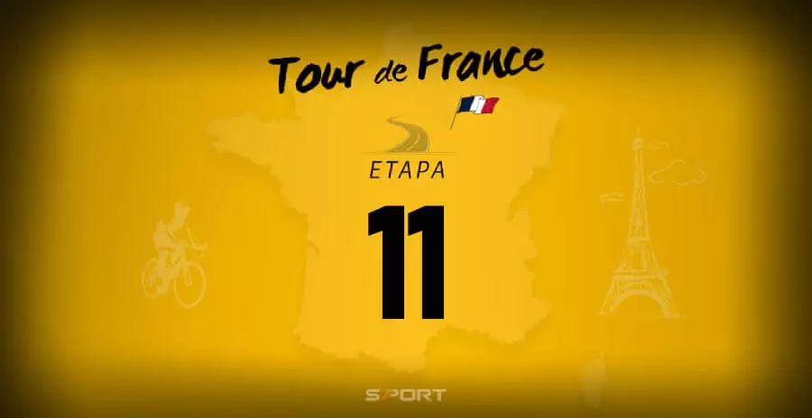 11. etapa Tour de France 2021 live výsledky
