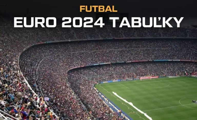 EURO 2024 tabuľka