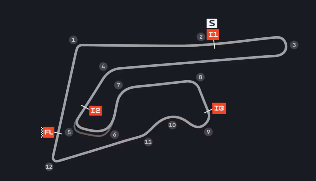 MotoGP VC Thajska okruh