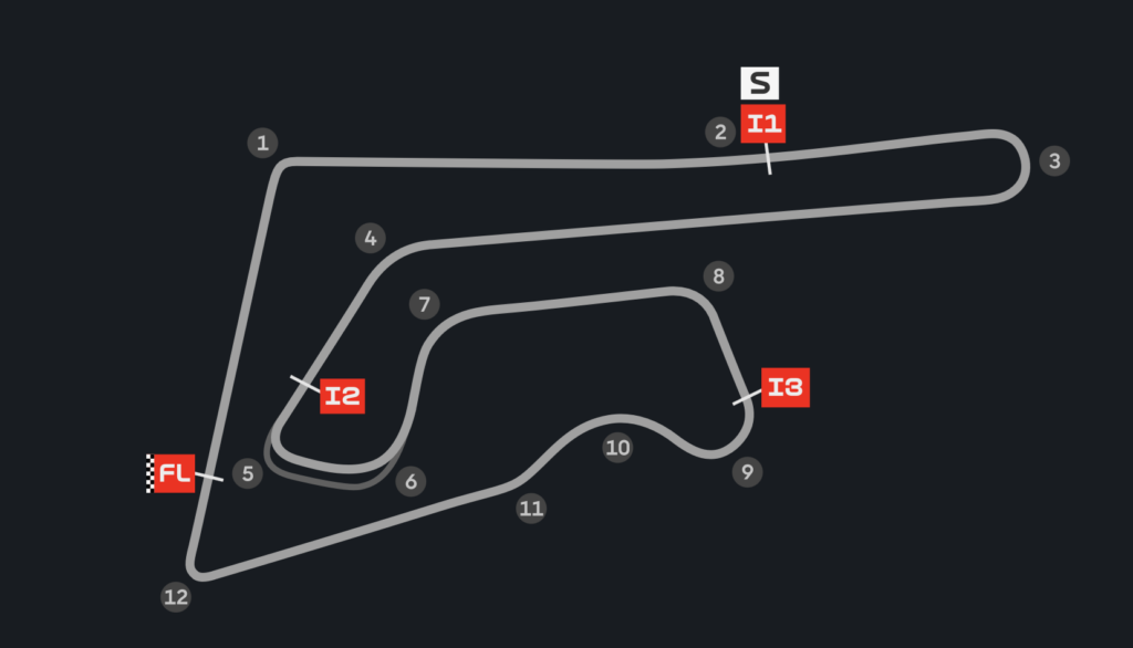 MotoGP VC Thajska okruh