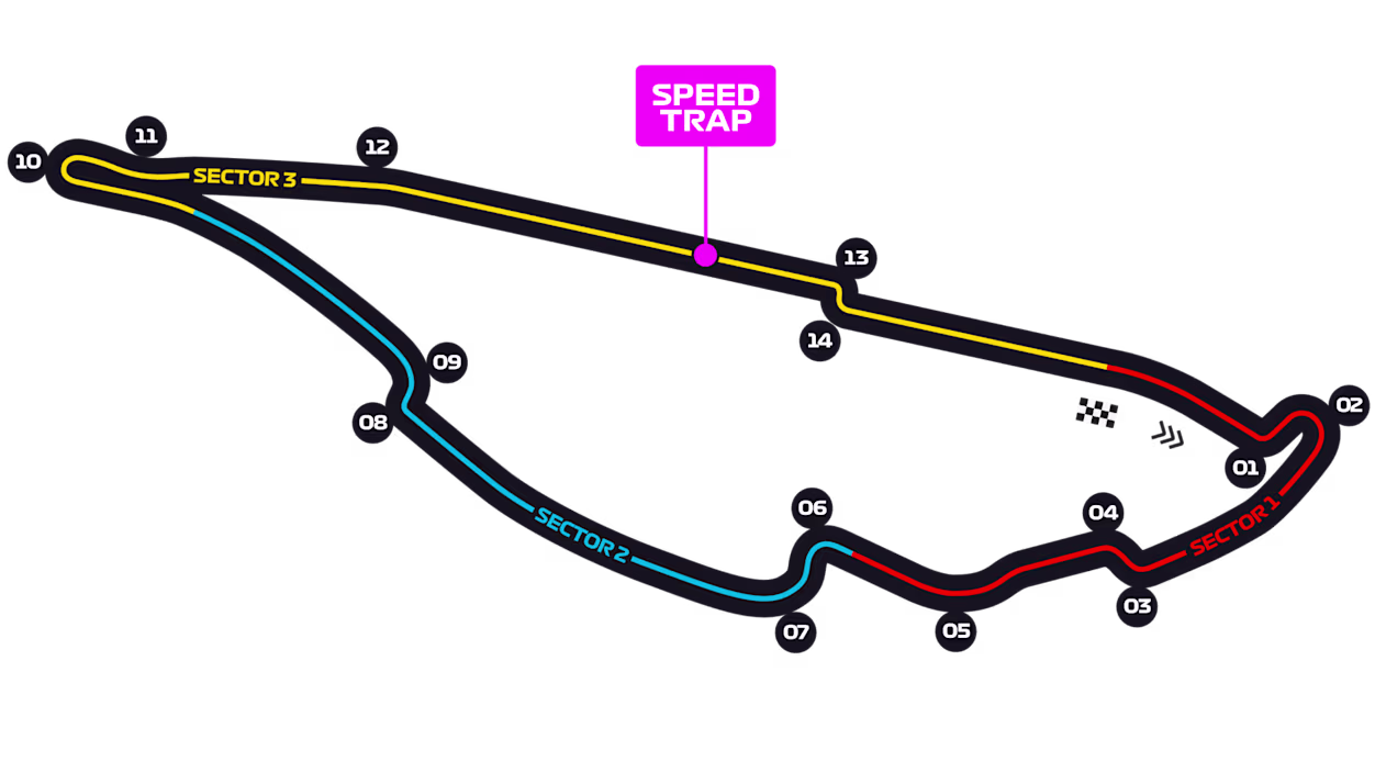 F1 Veľká cena Kanady 2026