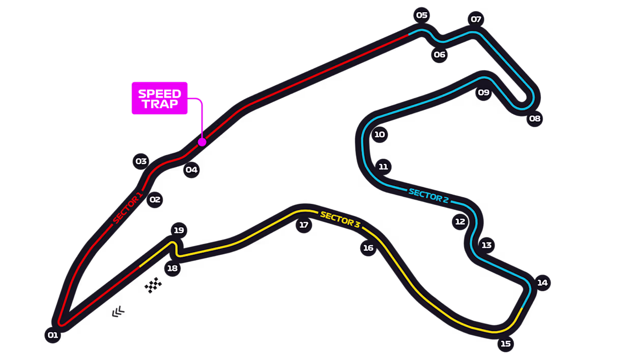 F1 Veľká cena Belgicka 2026: Program, Spa-Francorchamps a kde sledovať preteky
