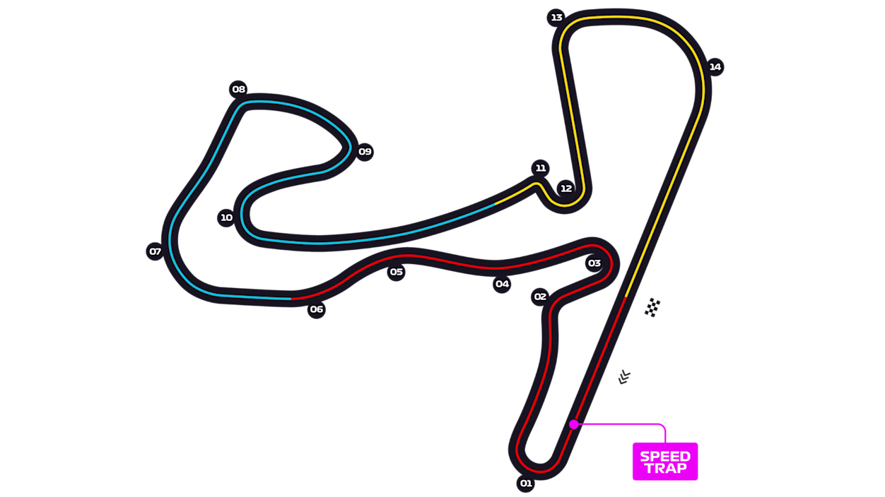 F1 Veľká cena Holandska 2026: Program, výsledky a posledný Zandvoort