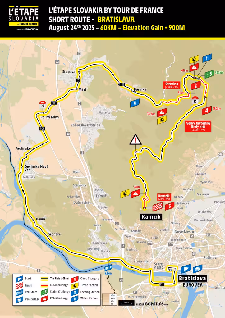 L'Etape Slovakia - THE RIDE trasa