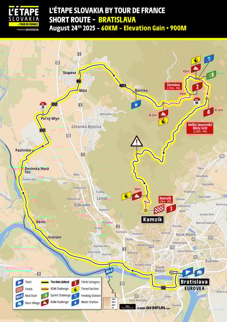 L'Etape Slovakia - THE RIDE trasa
