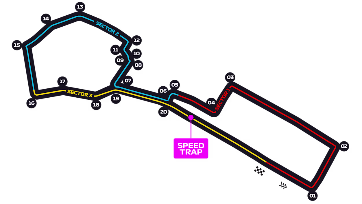 Okruh Baku City Circuit