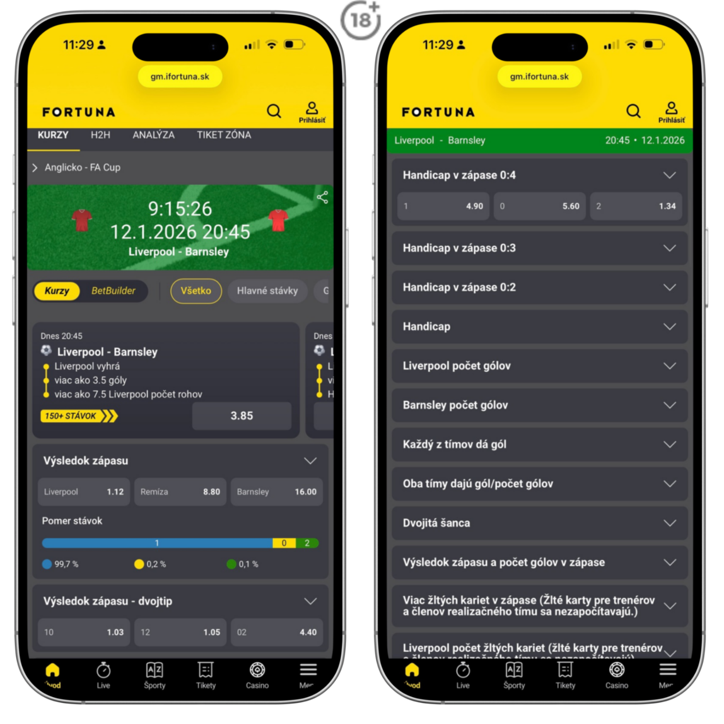 Fortuna kurzová ponuka