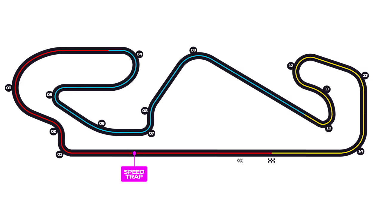 F1 Veľká cena Katalánska 2026: Program, okruh v Barcelone, kurzy a kde sledovať preteky