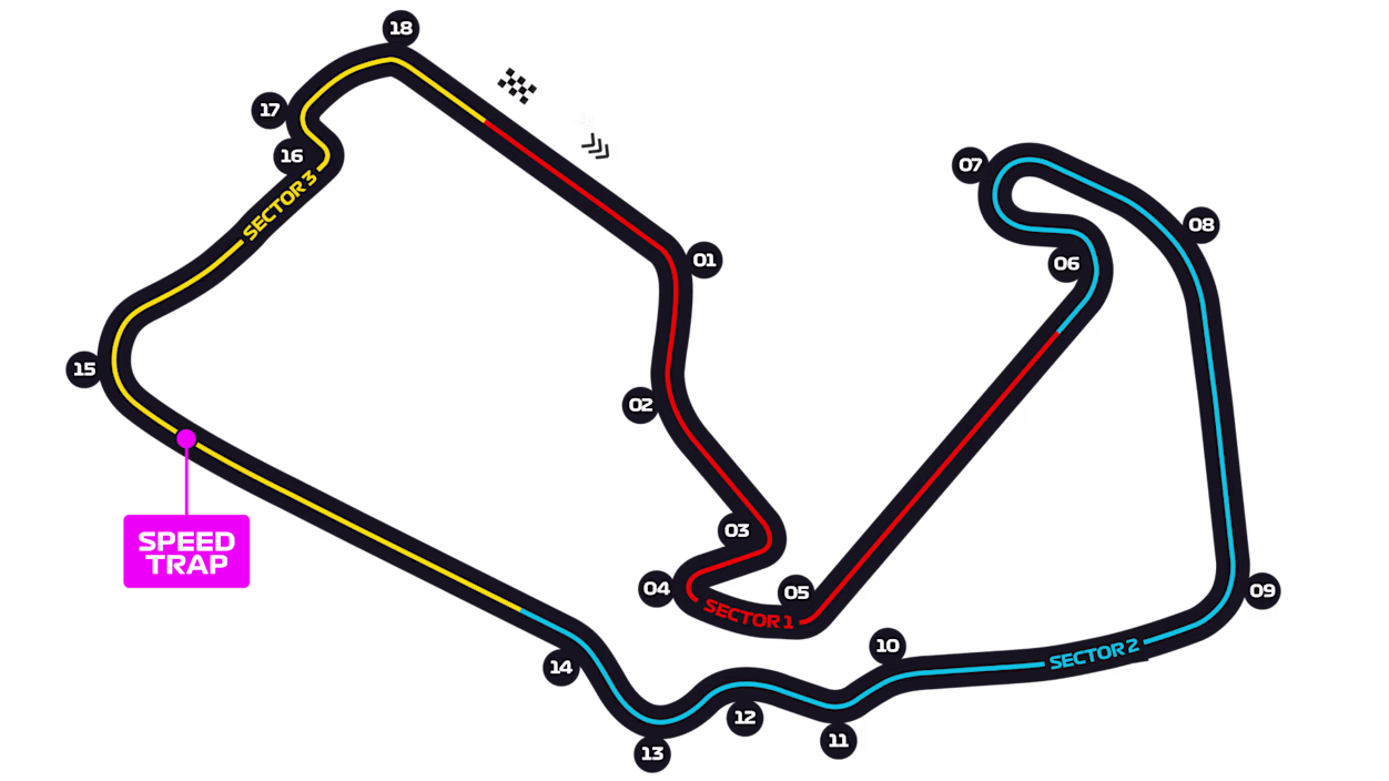 F1 Veľká cena Veľkej Británie 2026: Program, Silverstone a kde sledovať preteky